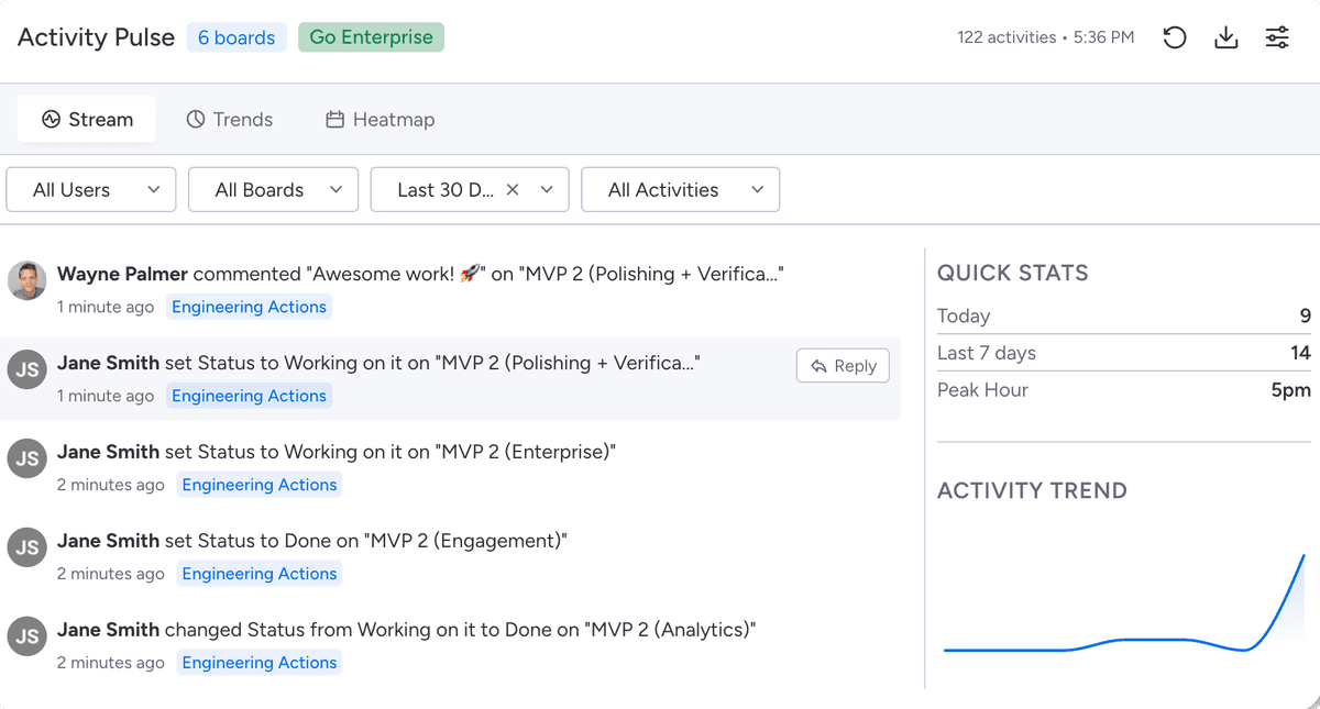 Activity Pulse dashboard showing unified activity stream